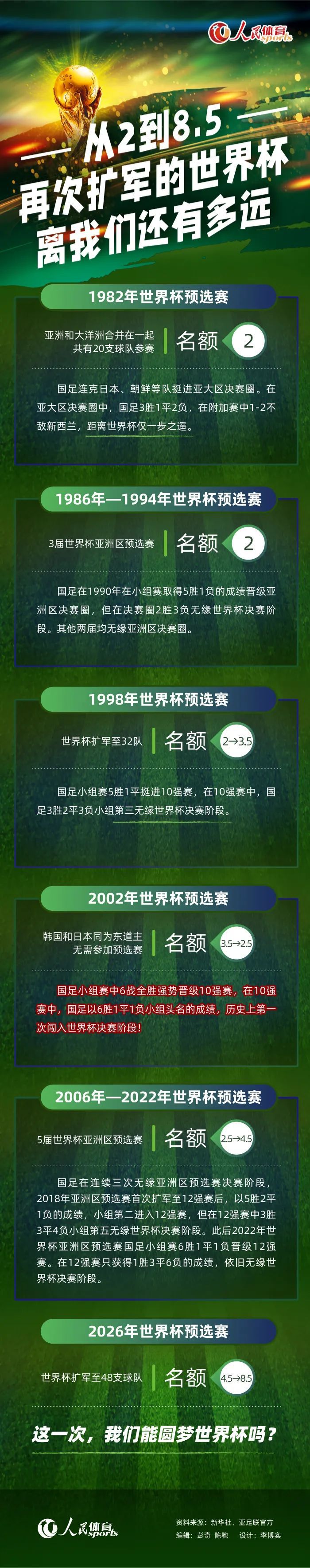 多年来，这位法国球员一直欣赏克洛普手下这支利物浦的踢球风格。